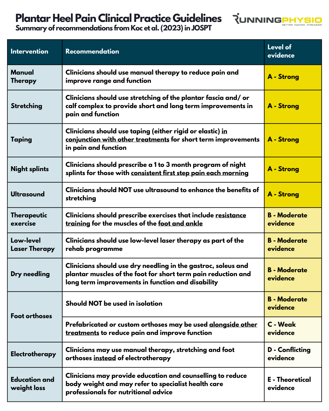 Kulno skausmas, gairių mūšis!